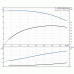 Центробежный насос Grundfos TP 65-130/4 A-F-A-BAQE 1x230 В, 1450 об/мин