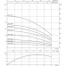 Погружной насос Насос WILO-Sub TWU 4-0804-C (0,75)