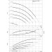 Многоступенчатый высоконапорный центробежный насос Wilo-HELIX VE2205-3/16/E/K/2G