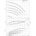 Многоступенчатый высоконапорный центробежный насос Wilo-HELIX VE2207-3/25/E/K/2G