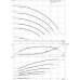 Многоступенчатый высоконапорный центробежный насос Wilo-HELIX VE619-1/25/E/K