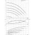 Многоступенчатый высоконапорный центробежный насос Wilo-HELIX VE418-1/25/E/KS