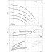 Многоступенчатый высоконапорный центробежный насос Wilo-HELIX VE1606-1/16/E/K