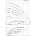 Многоступенчатый высоконапорный центробежный насос Wilo-HELIX VE1613-1/25/E/K