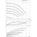 Многоступенчатый высоконапорный центробежный насос Wilo-HELIX VE1006-1/16/E/S