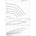 Многоступенчатый высоконапорный центробежный насос Wilo-HELIX VE1009-1/25/E/KS