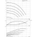 Многоступенчатый высоконапорный центробежный насос Wilo-HELIX VE1012-1/25/E/K