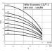 Установка водоснабжения Wilo-Economy CO/T-1MVI402/ER-PN6