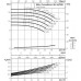 Одноступенчатый низконапорный центробежный насос WILO-CronoNorm- NL40/200-0.55-4-05