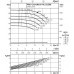 Одноступенчатый низконапорный центробежный насос WILO-CronoNorm- NL32/200-2.2-2-12