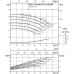 Одноступенчатый низконапорный центробежный насос WILO-CronoNorm- NL40/160-4-2-12