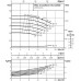 Одноступенчатый низконапорный центробежный насос WILO-CronoNorm- NL32/160-3-2-05