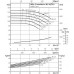 Одноступенчатый низконапорный центробежный насос WILO-CronoNorm- NL40/315-22-2-05