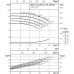 Одноступенчатый низконапорный центробежный насос WILO-CronoNorm- NL50/250-11-2-05