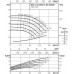 Одноступенчатый низконапорный центробежный насос WILO-CronoNorm- NL65/160-5.5-2-05