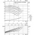 Одноступенчатый низконапорный центробежный насос WILO-CronoNorm- NL65/200-9-2-05