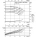 Одноступенчатый низконапорный центробежный насос WILO-CronoNorm- NL65/250-18.5-2-05
