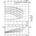 Одноступенчатый низконапорный центробежный насос WILO-CronoNorm- NL100/200-22-2-05
