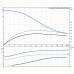 Канализационный насос Grundfos SEV.80.100.22.4.50D.R